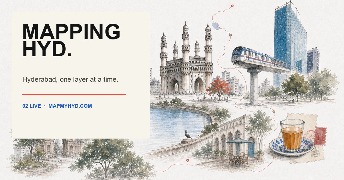 Mapping HYD interface
